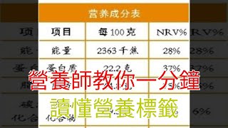 營養師教你一分鐘讀懂營養標籤