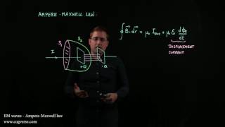 25 - EM waves - Ampere-Maxwell law