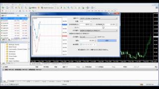 OANDA MetaTrader4 新規取引- 指値注文