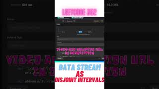 352. Data Stream as Disjoint Intervals #python #leetcode