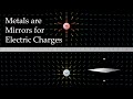 Why do Metals Act like Mirrors for Charges? | The Method of Images the Intuitive Way