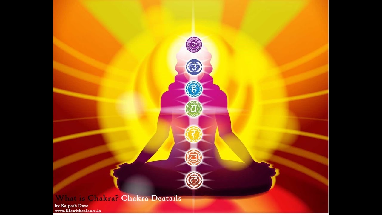 Part 21 - What Is Chakras | Reiki Basic Level |Traditional Reiki Level ...