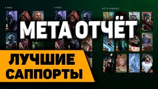 Лучшие саппорты. Мета отчет от Дота 2 саппортс