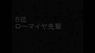 「ハチミツとクローバー」 好きなキャラクター ランキング