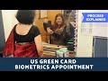 Guide to the US Green Card Biometrics Appointment