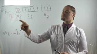 Atomic Orbital Br example
