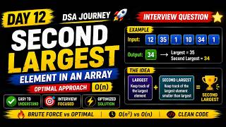 Second Largest Element in Array | Brute Force vs Optimal O(n) Solution 🔥 | DSA Day 12