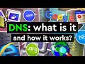 DNS: what is it and how it works?