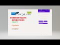how to insert delete and update in SQLite database using android |#Insert | #Update| #Delete