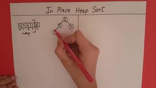 In Place Heap Sort