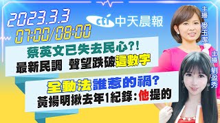 【麥玉潔 劉盈秀報新聞】蔡英文已失去民心?!最新民調 聲望跌破\