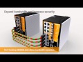 Industrial Ethernet - managed switches