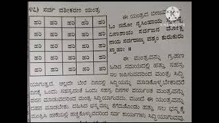 ಸರ್ವ ವಶೀಕರಣ ಯಂತ್ರ 🙏