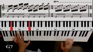 Como tocar "Balada para Adelina" (Ballade Pour Adeline) - Tutorial  Piano | Teclado