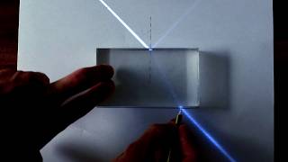 REFRACTION - Science GCSE Physics Required Practical