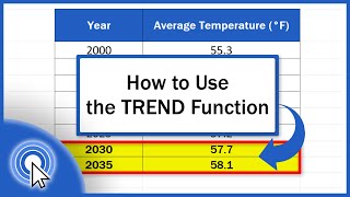 How to Use the TREND Function in Excel (Trends Forecasting)