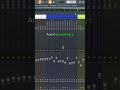 How to get a well balanced mix 😎 #producer