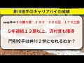 阪神ドラ2門別啓人は井川慶２世【阪神タイガース ドラフト会議】