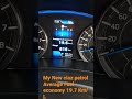 ciaz petrol fuel economy ytshorts