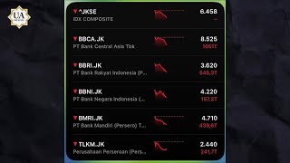 Damkar, Mana Damkar...!! Saham-Saham Terbakar, Asing Bedol Desa; Gara-Gara Danantara Yaa...?!