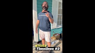 Section8 Timeline #2 - Request for Tenancy Approval (RFTA)