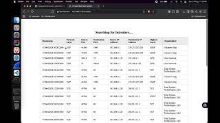 Real Time Intrusion Detection System using Python