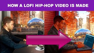 How to Make a Lofi Hip-Hop Video