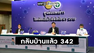 โควิดคร่าชีวิต ! ตายแล้ว 10 ป่วยใหม่ 127 ราย | ข่าวช่องวัน | one31