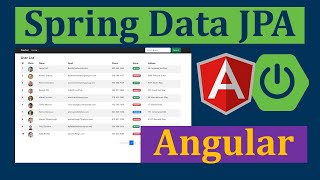 Spring Data JPA Pagination with Angular