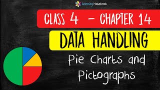 Class 4 Maths Chapter Data Handling