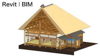 【Important cultural property】How to make a Japanese house（167 years old）