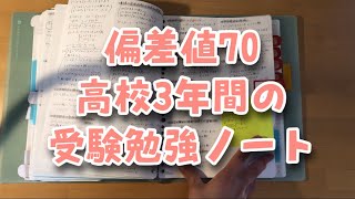 【勉強ノート紹介】4分でやる気が出るモチベーション動画。