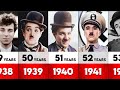 Charlie Chaplin From 1919 to 1977