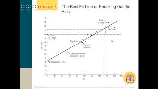Week 9 Learning objective 3 & 4