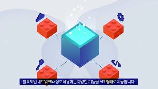 ChainZ 블록체인 Enterprise Platform