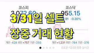 3/31일 셀트리온 장중 거래 현황 (월봉 5일선은 지키자!!)