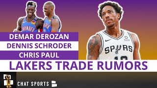 Lakers Trade Rumors On Chris Paul, DeMar DeRozan & Dennis Schroder + Avery Bradley Free Agency News