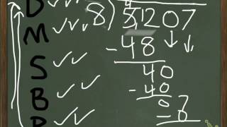 Traditional Long Division