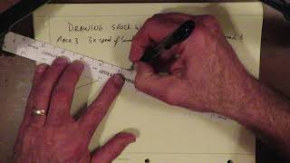 Making shockwave diagrams