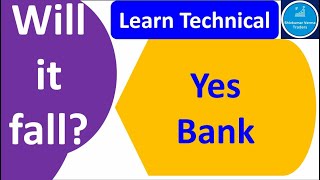 Yes Bank Share price Target 2022! Yes Bank stock Latest News! Technical Analysis Yes Bank Apr 12