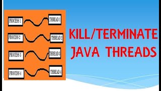Multithreading in Java : Kill/Terminate Java Thread