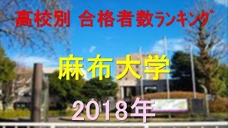 麻布大学 高校別合格者数ランキング 2018年【グラフでわかる】