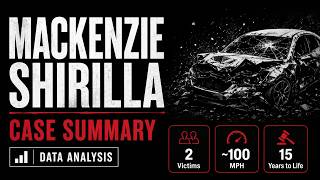 Mackenzie Shirilla Case Summary: The Crash in Data