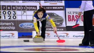 CURLING: WWCC 2012 - Semifinal - SUI vs KOR - HIGHLIGHTS