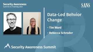 Data-Led Behavior Change