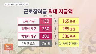 115만 가구에 평균 44만원…근로장려금 대상인데 못 받았다면?