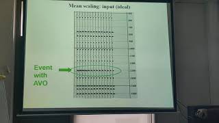 Direct Hydrocarbon Indicators   AVO, Part 2, By  Prof Anirbid Sircar, PDPU