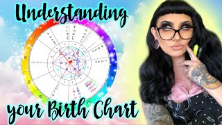 ASTROLOGY 101-Understanding Your Birth Chart Pt.1 (Beginner Friendly)