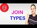 SQL Joins in Oracle: INNER, OUTER & SELF Explained (2025)