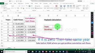 How to calculate PAYBACK PERIOD in MS Excel Spreadsheet 2019